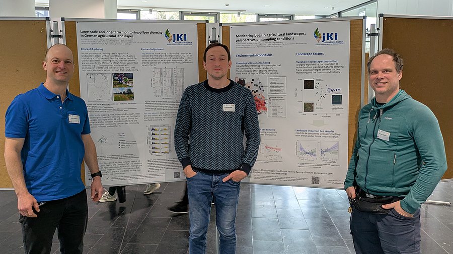 3 Personen vor 2 Schaubildern