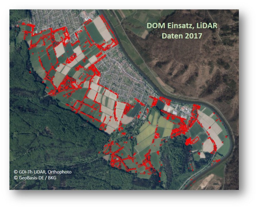 Darstellung der Vegetationslänge, -breite und -konnektivität auf einem Luftbild.